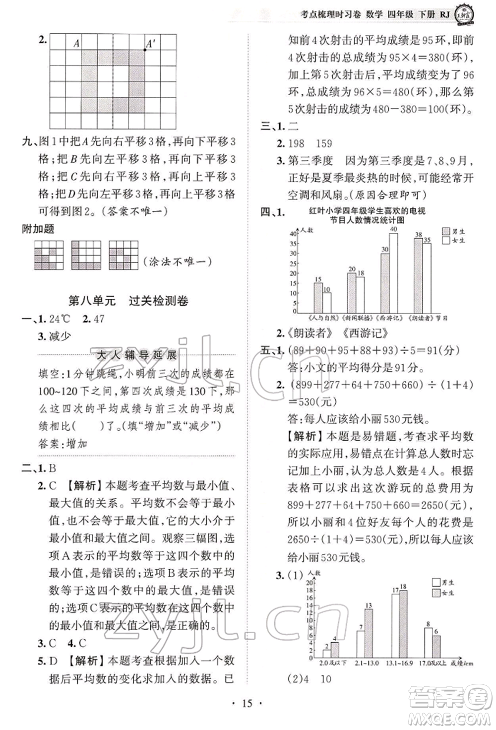 江西人民出版社2022王朝霞考點梳理時習(xí)卷四年級數(shù)學(xué)下冊人教版參考答案