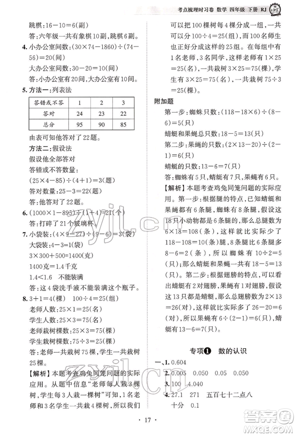 江西人民出版社2022王朝霞考點梳理時習(xí)卷四年級數(shù)學(xué)下冊人教版參考答案