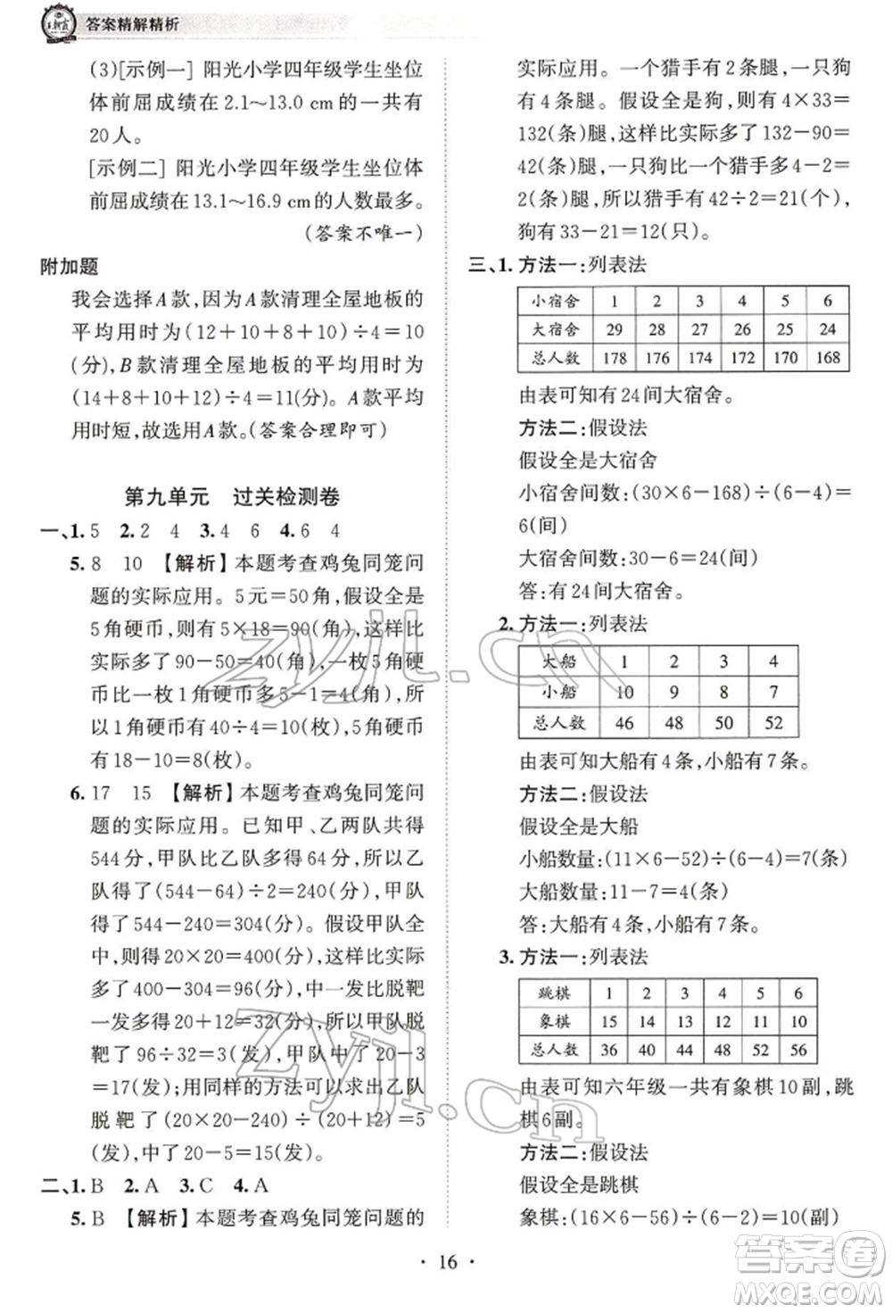 江西人民出版社2022王朝霞考點梳理時習(xí)卷四年級數(shù)學(xué)下冊人教版參考答案