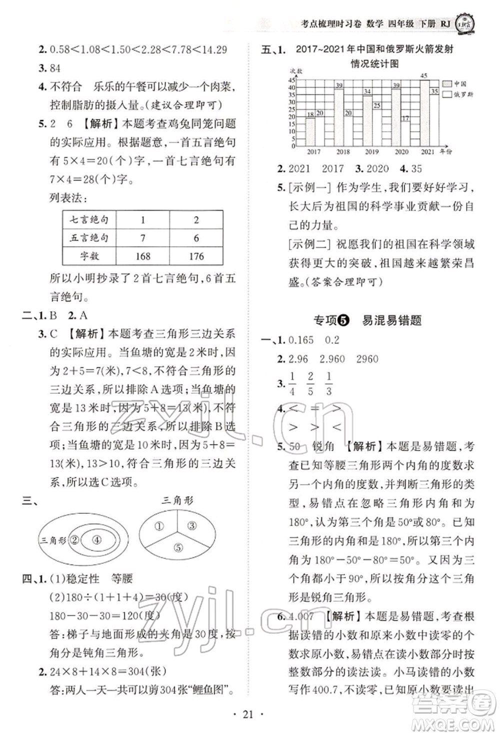 江西人民出版社2022王朝霞考點梳理時習(xí)卷四年級數(shù)學(xué)下冊人教版參考答案