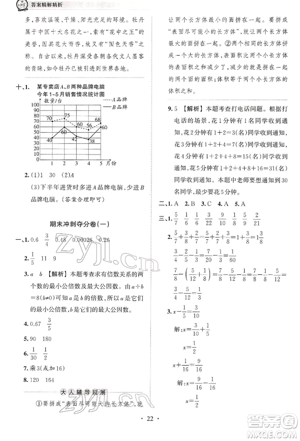 江西人民出版社2022王朝霞考點(diǎn)梳理時(shí)習(xí)卷五年級數(shù)學(xué)下冊人教版參考答案