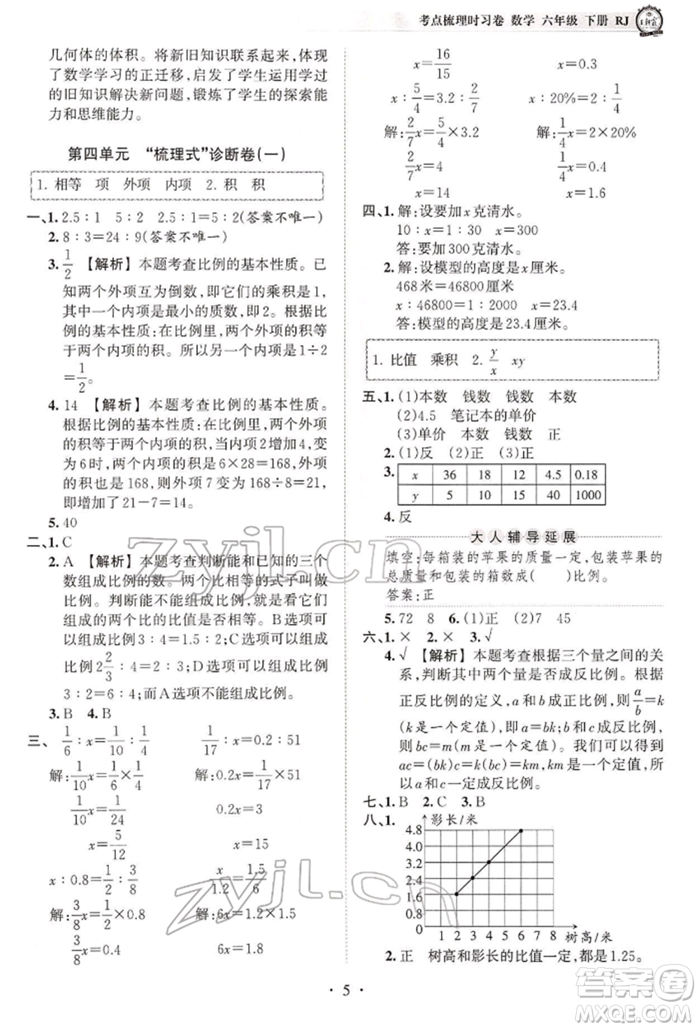 江西人民出版社2022王朝霞考點(diǎn)梳理時(shí)習(xí)卷六年級(jí)數(shù)學(xué)下冊(cè)人教版參考答案