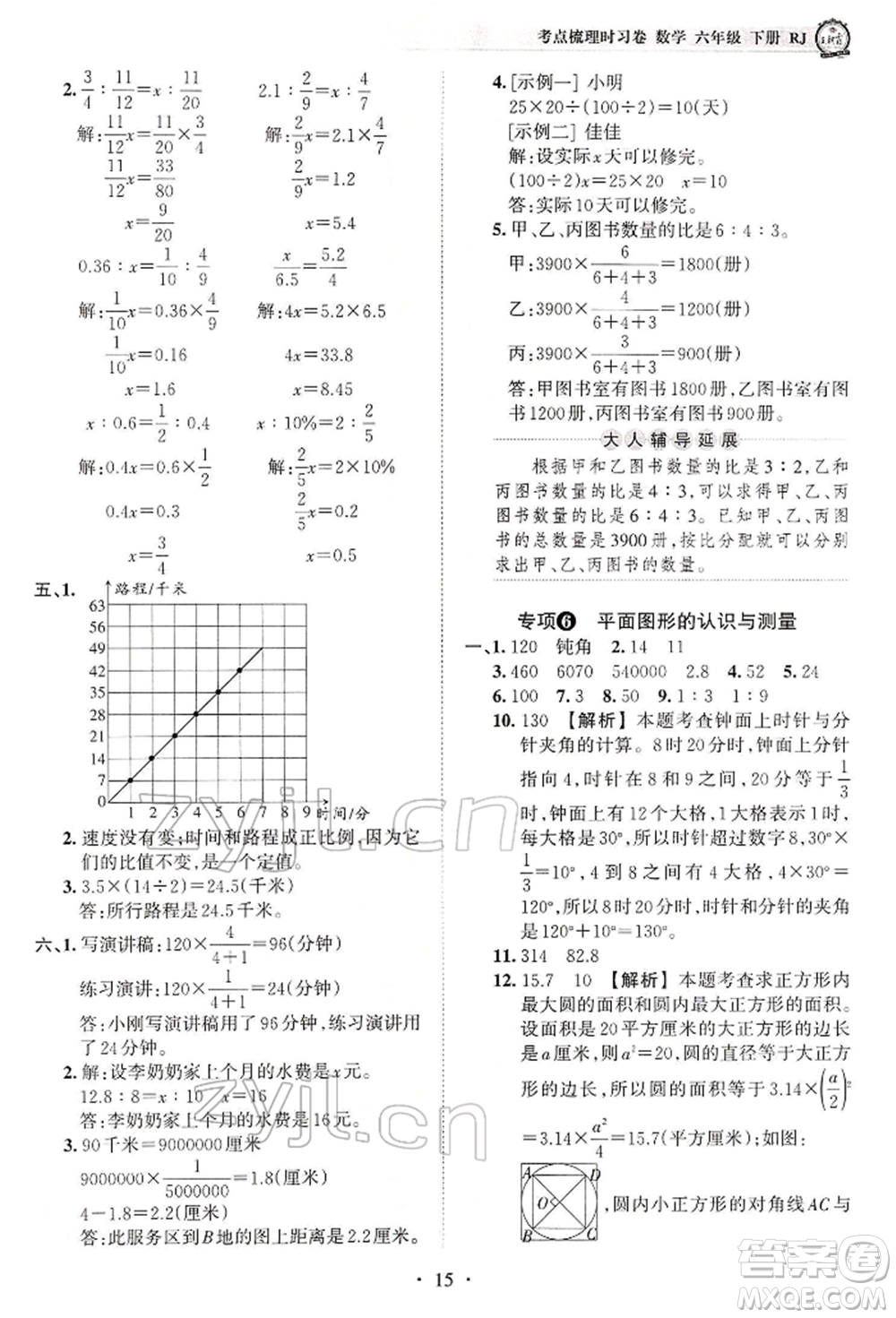 江西人民出版社2022王朝霞考點(diǎn)梳理時(shí)習(xí)卷六年級(jí)數(shù)學(xué)下冊(cè)人教版參考答案