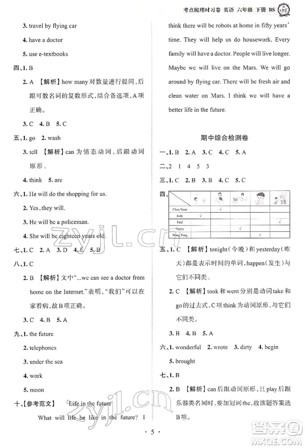 江西人民出版社2022王朝霞考點梳理時習(xí)卷六年級英語下冊北師大版參考答案