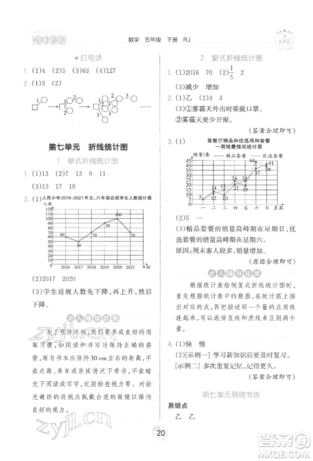 江西人民出版社2022王朝霞德才兼?zhèn)渥鳂I(yè)創(chuàng)新設(shè)計(jì)五年級(jí)數(shù)學(xué)下冊人教版參考答案