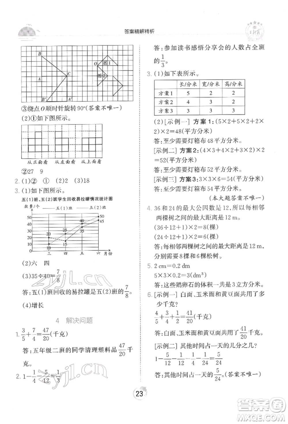 江西人民出版社2022王朝霞德才兼?zhèn)渥鳂I(yè)創(chuàng)新設(shè)計(jì)五年級(jí)數(shù)學(xué)下冊人教版參考答案