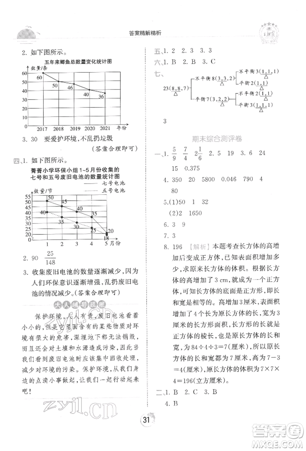 江西人民出版社2022王朝霞德才兼?zhèn)渥鳂I(yè)創(chuàng)新設(shè)計(jì)五年級(jí)數(shù)學(xué)下冊人教版參考答案