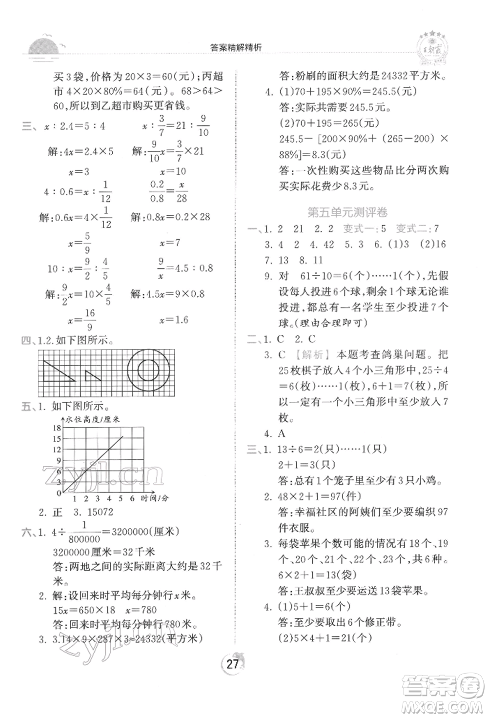 江西人民出版社2022王朝霞德才兼?zhèn)渥鳂I(yè)創(chuàng)新設(shè)計(jì)六年級(jí)數(shù)學(xué)下冊(cè)人教版參考答案