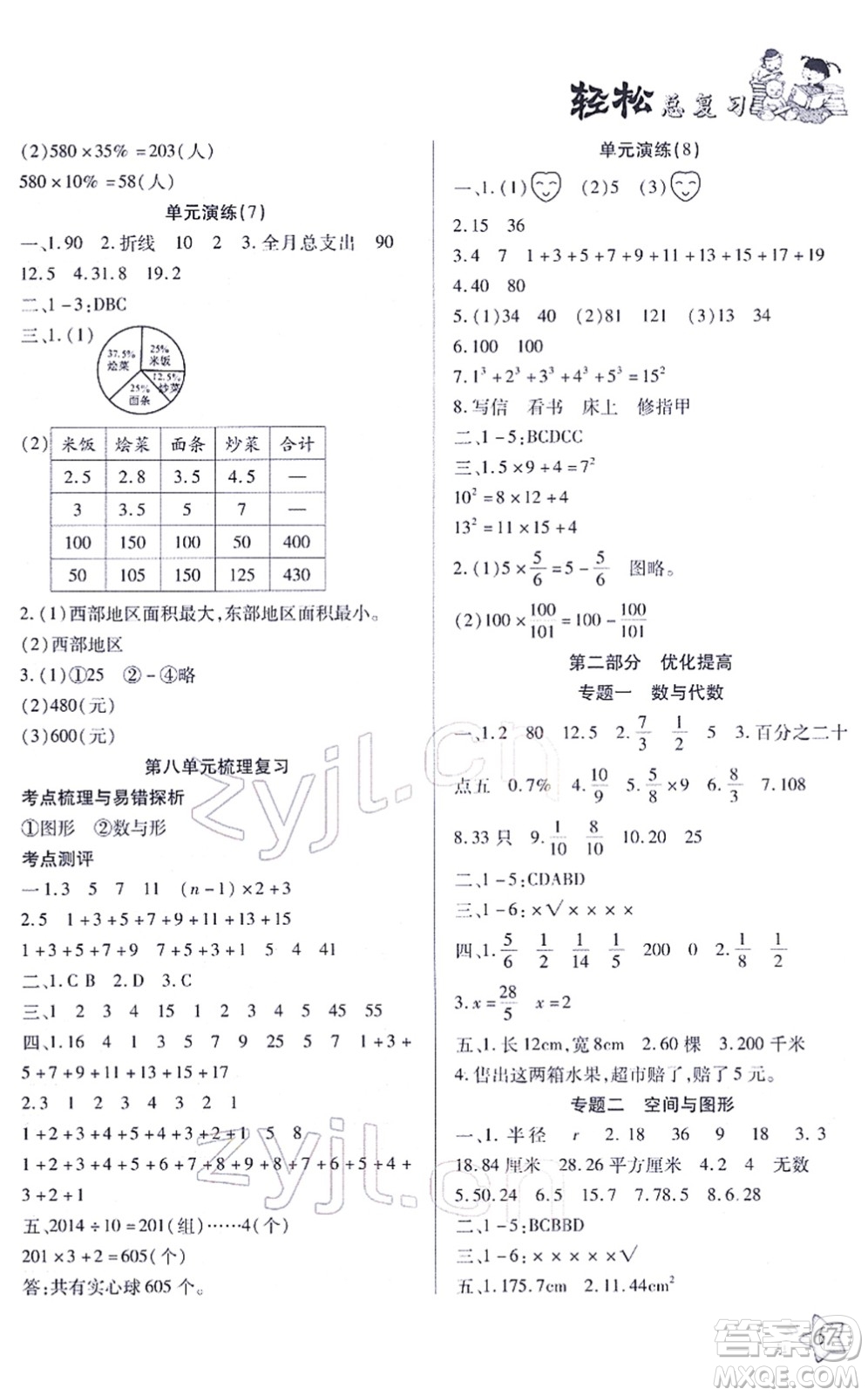 河北科學(xué)技術(shù)出版社2022輕松總復(fù)習(xí)假期作業(yè)輕松寒假六年級數(shù)學(xué)通用版答案