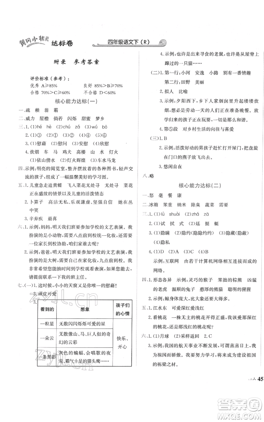 龍門書局2022黃岡小狀元達(dá)標(biāo)卷四年級語文下冊人教版參考答案