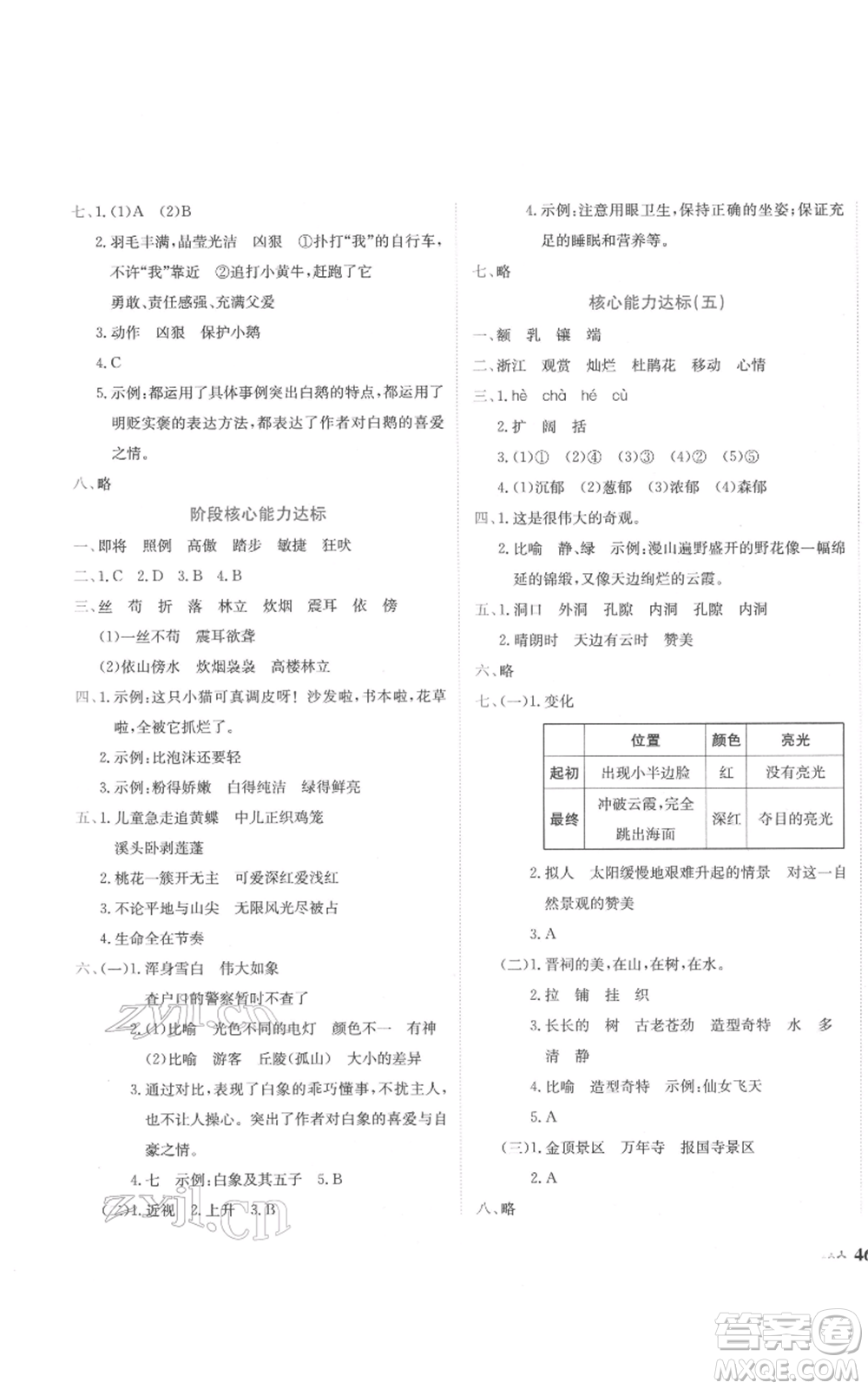 龍門書局2022黃岡小狀元達(dá)標(biāo)卷四年級語文下冊人教版參考答案