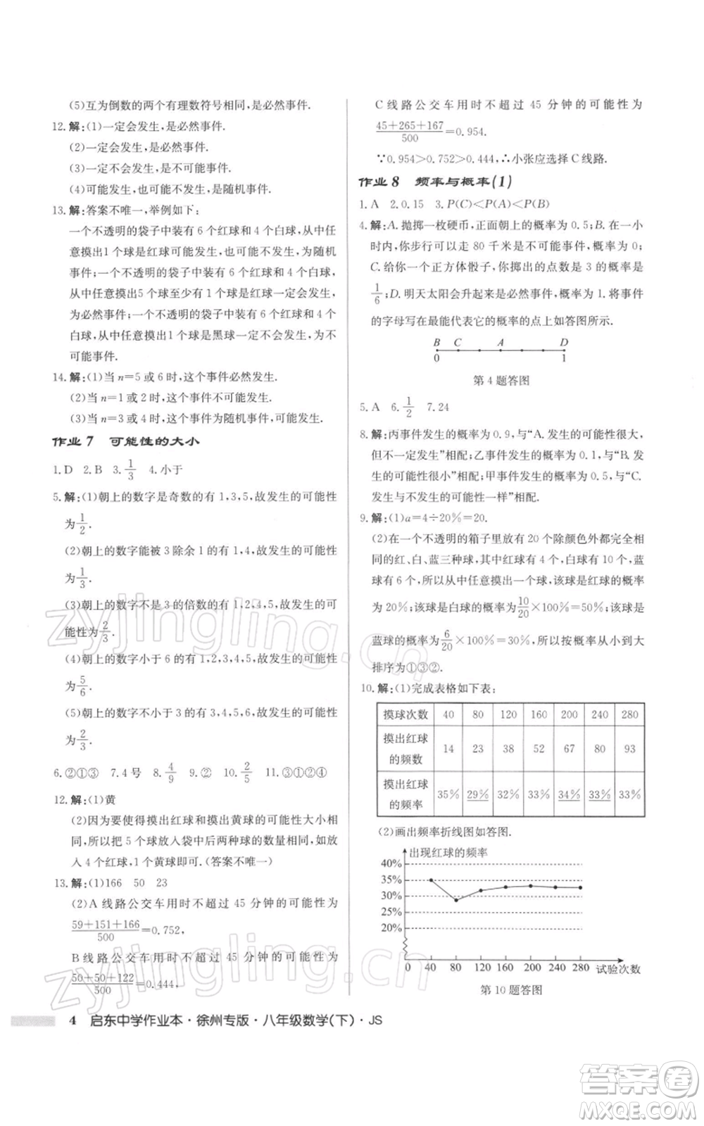 龍門書局2022啟東中學(xué)作業(yè)本八年級(jí)數(shù)學(xué)下冊(cè)蘇科版徐州專版參考答案