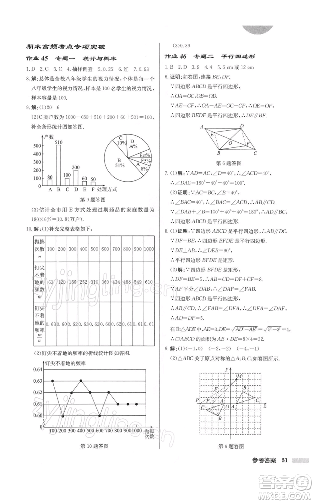 龍門書局2022啟東中學(xué)作業(yè)本八年級(jí)數(shù)學(xué)下冊(cè)蘇科版徐州專版參考答案