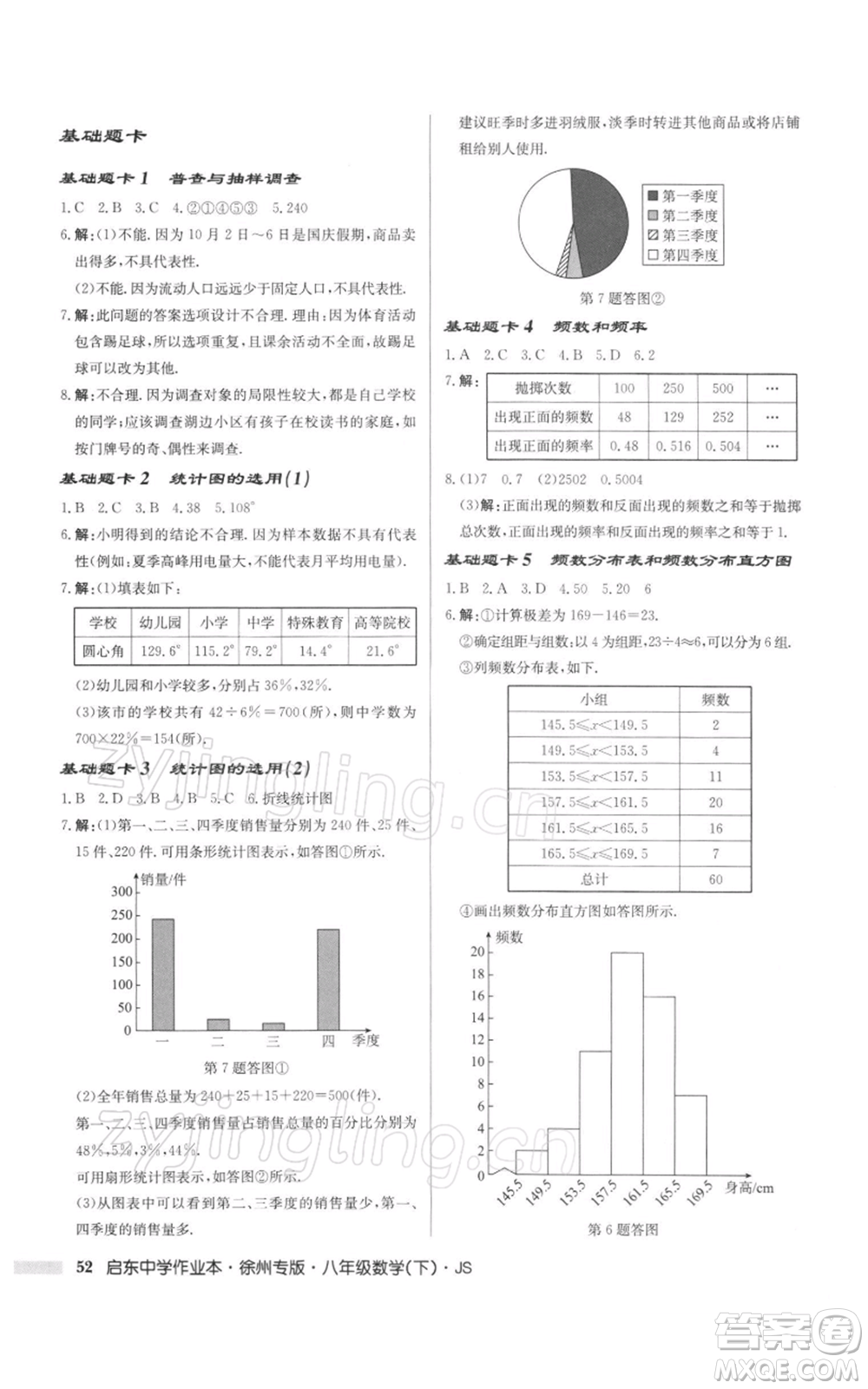 龍門書局2022啟東中學(xué)作業(yè)本八年級(jí)數(shù)學(xué)下冊(cè)蘇科版徐州專版參考答案