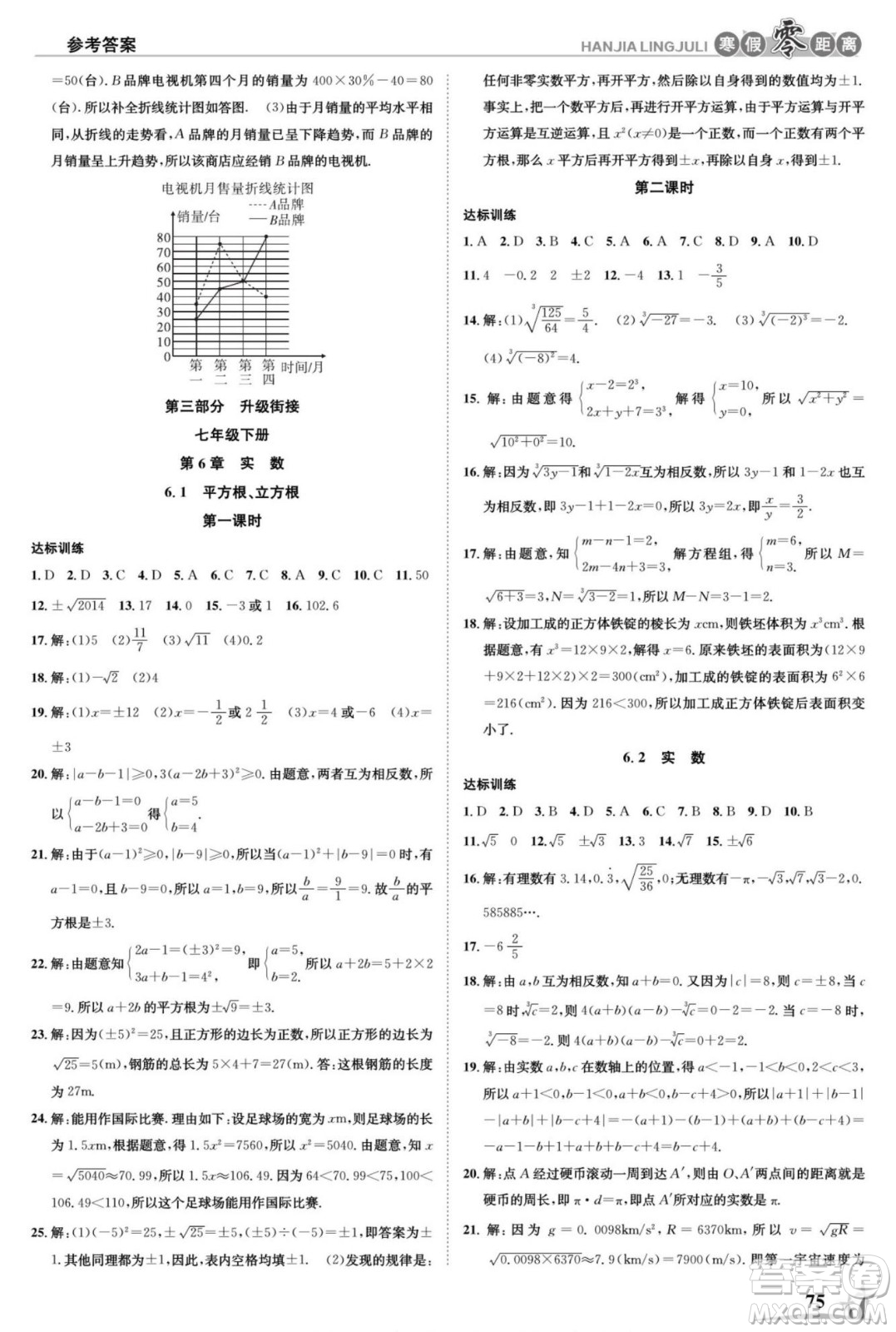 合肥工業(yè)大學(xué)出版社2022寒假零距離學(xué)期系統(tǒng)復(fù)習(xí)數(shù)學(xué)七年級HK滬科版答案