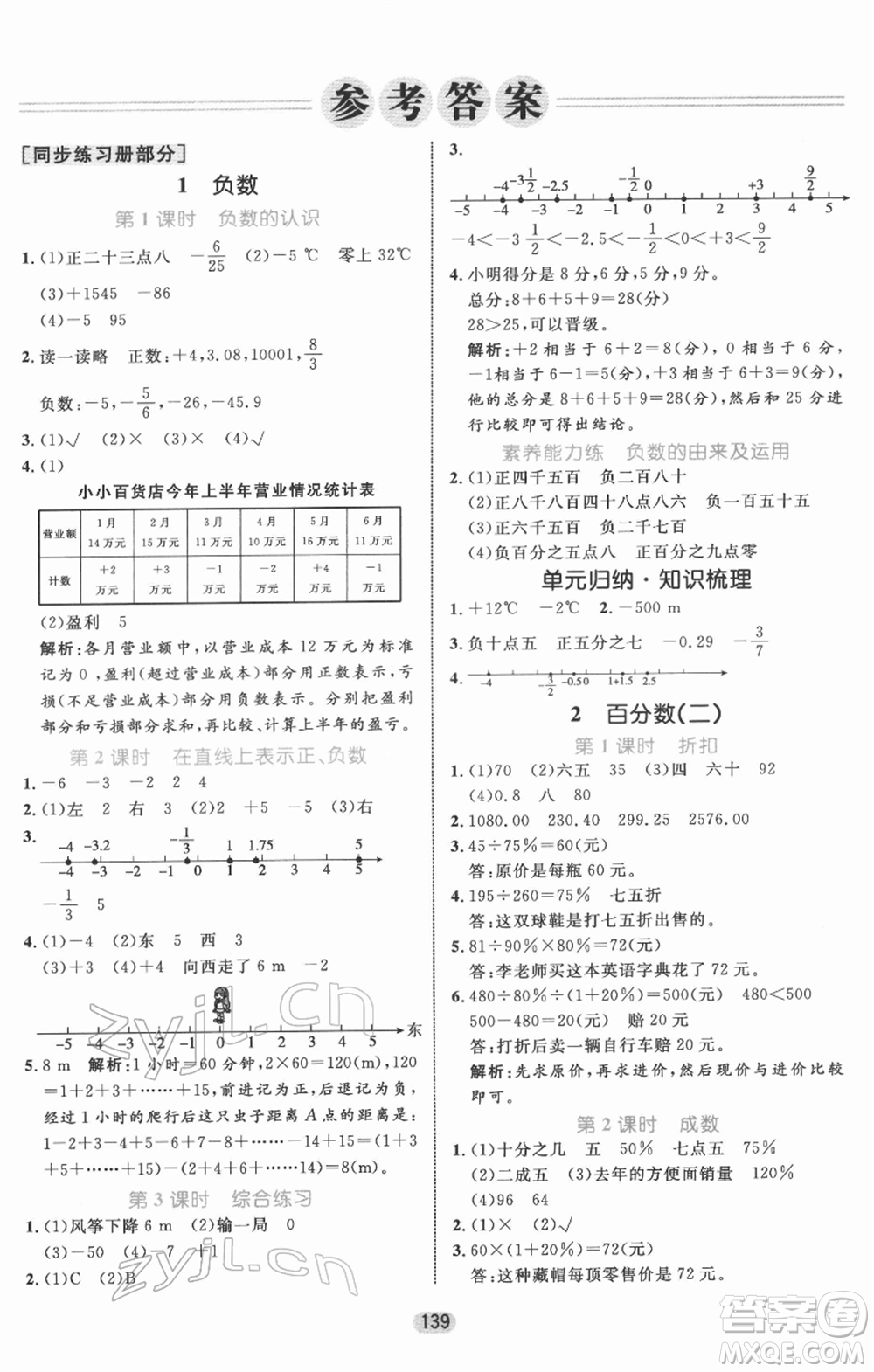 沈陽(yáng)出版社2022黃岡名師天天練雙色版六年級(jí)數(shù)學(xué)下冊(cè)人教版參考答案