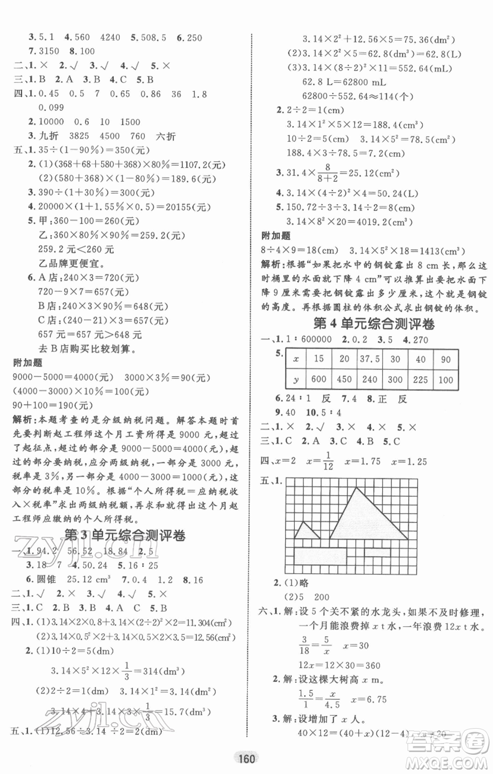 沈陽(yáng)出版社2022黃岡名師天天練雙色版六年級(jí)數(shù)學(xué)下冊(cè)人教版參考答案