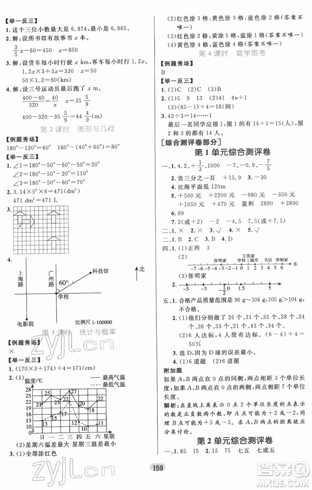 沈陽(yáng)出版社2022黃岡名師天天練雙色版六年級(jí)數(shù)學(xué)下冊(cè)人教版參考答案