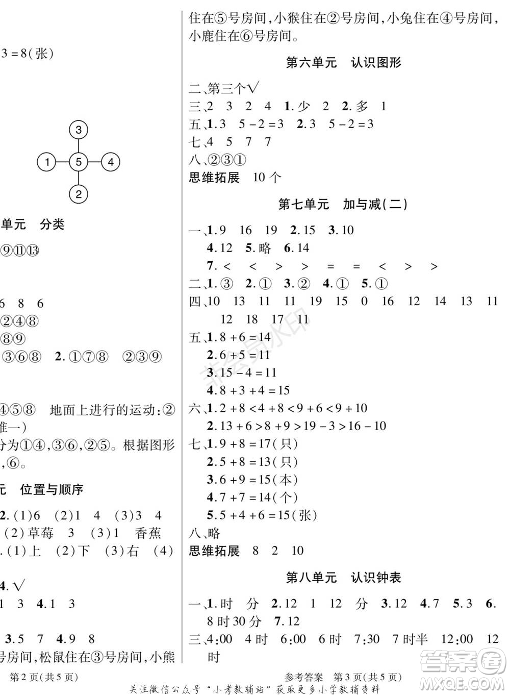 黑龍江美術(shù)出版社2022假期新思維寒假樂園一年級數(shù)學(xué)北師大版參考答案