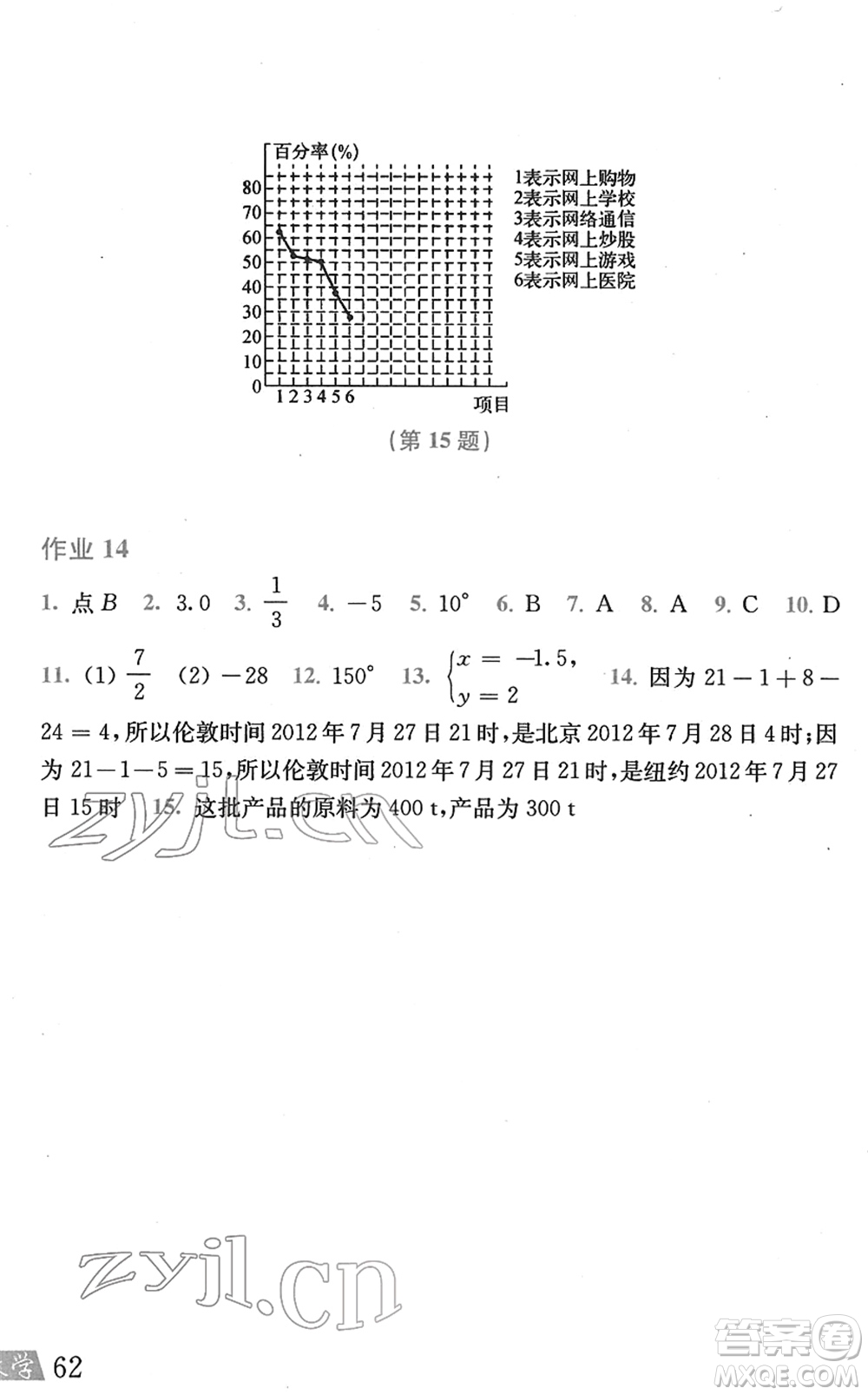 上?？茖W(xué)技術(shù)出版社2022數(shù)學(xué)寒假作業(yè)七年級滬科版答案