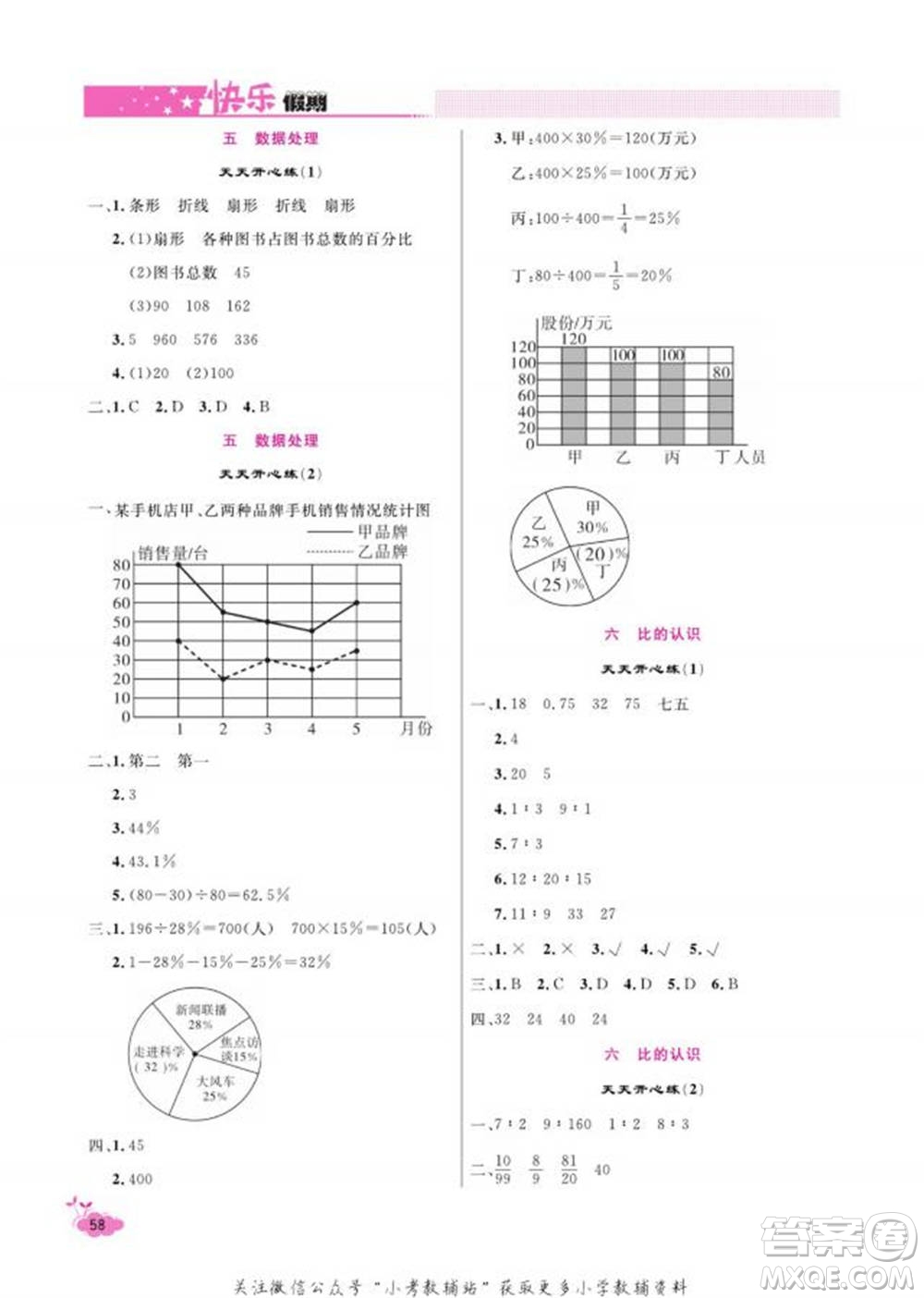 天津人民出版社2022快樂(lè)假期寒假作業(yè)六年級(jí)數(shù)學(xué)北師大版參考答案