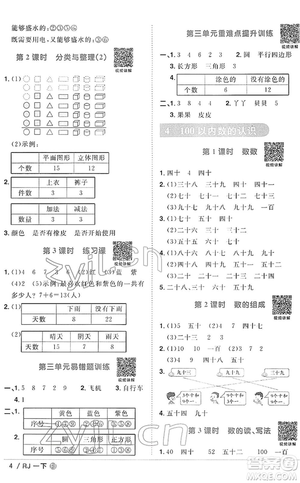 福建少年兒童出版社2022陽光同學課時優(yōu)化作業(yè)一年級數(shù)學下冊RJ人教版福建專版答案