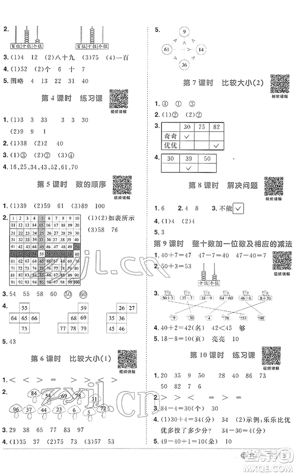 福建少年兒童出版社2022陽光同學課時優(yōu)化作業(yè)一年級數(shù)學下冊RJ人教版福建專版答案