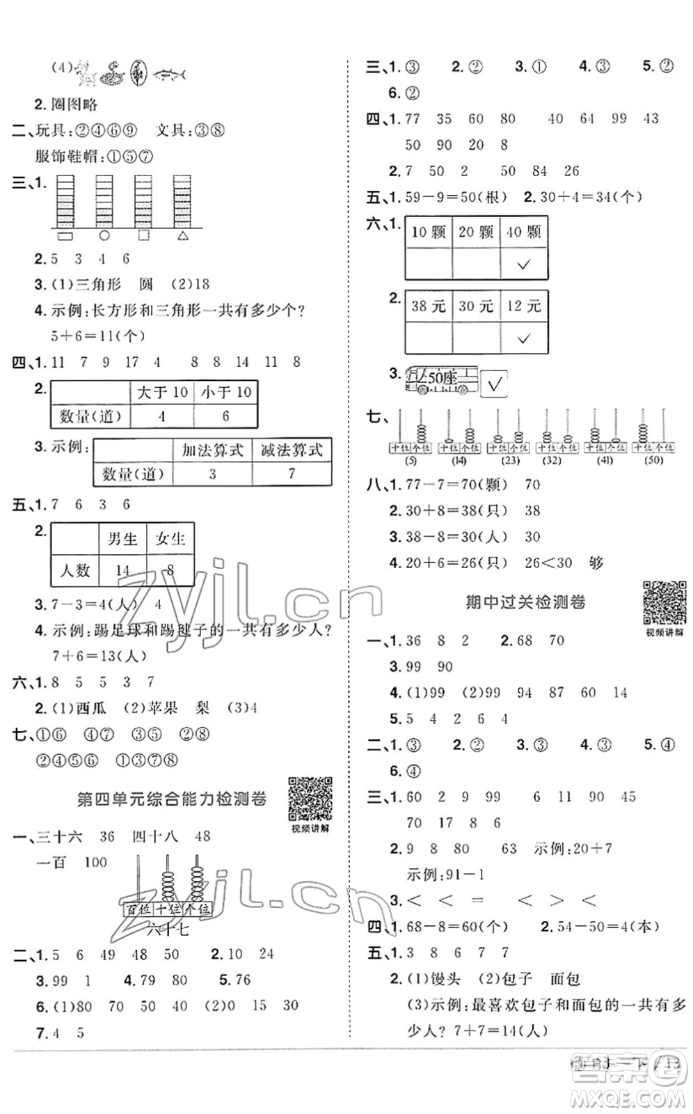 福建少年兒童出版社2022陽光同學課時優(yōu)化作業(yè)一年級數(shù)學下冊RJ人教版福建專版答案