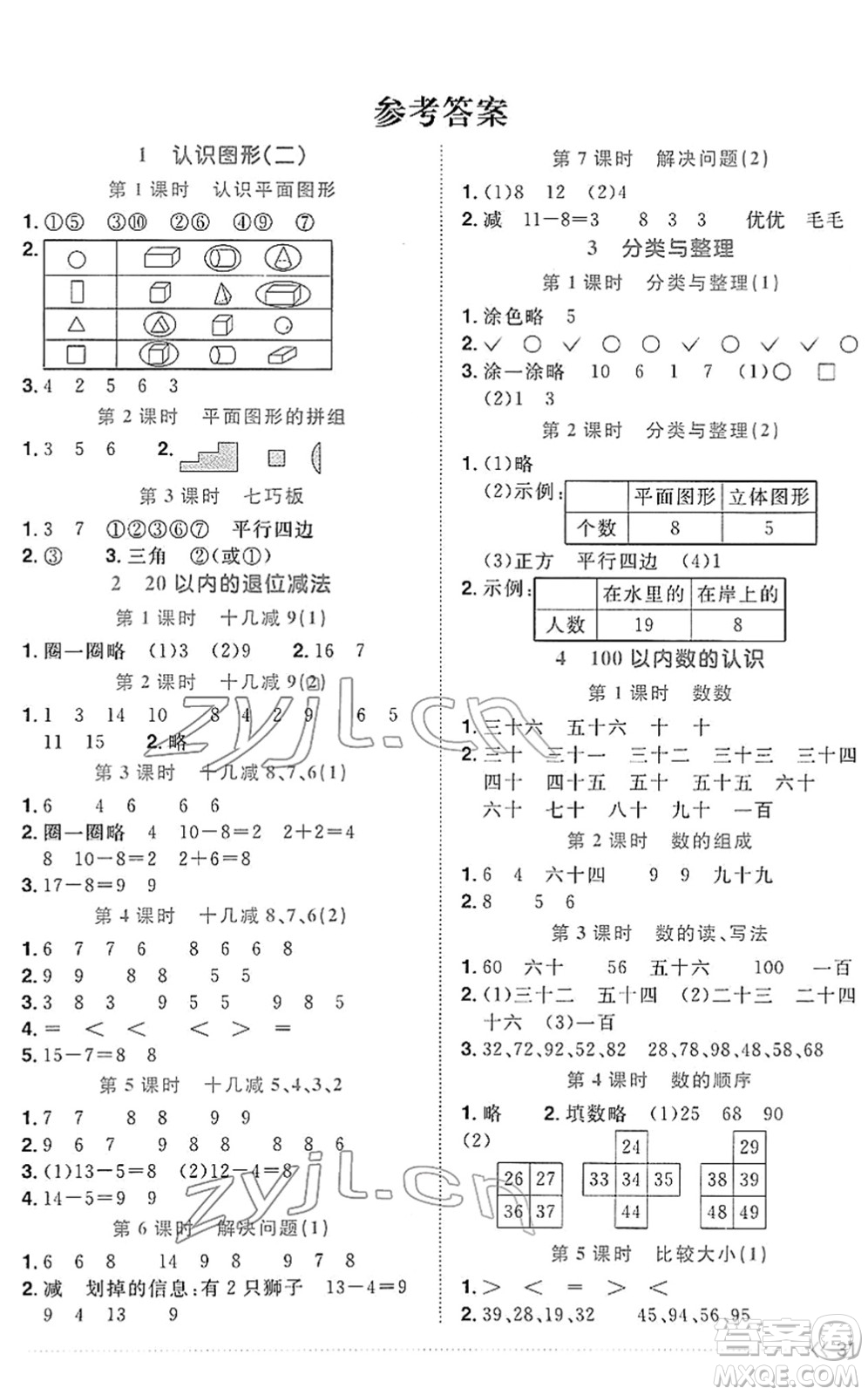 福建少年兒童出版社2022陽光同學課時優(yōu)化作業(yè)一年級數(shù)學下冊RJ人教版福建專版答案