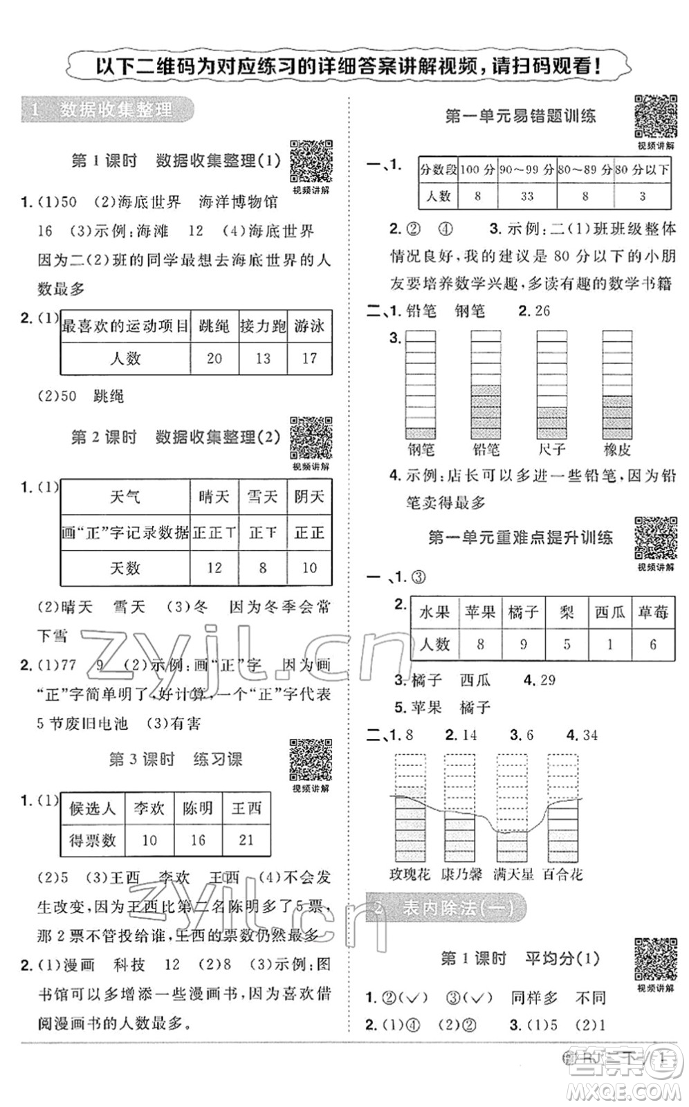 福建少年兒童出版社2022陽光同學(xué)課時(shí)優(yōu)化作業(yè)二年級(jí)數(shù)學(xué)下冊(cè)RJ人教版福建專版答案