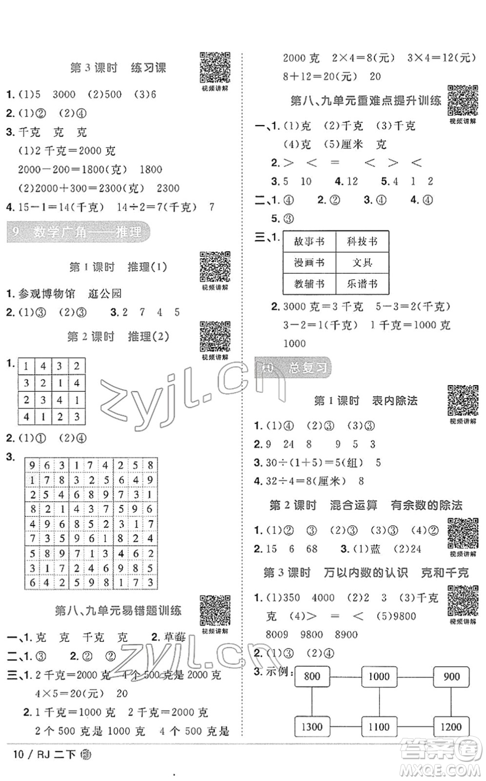 福建少年兒童出版社2022陽光同學(xué)課時(shí)優(yōu)化作業(yè)二年級(jí)數(shù)學(xué)下冊(cè)RJ人教版福建專版答案