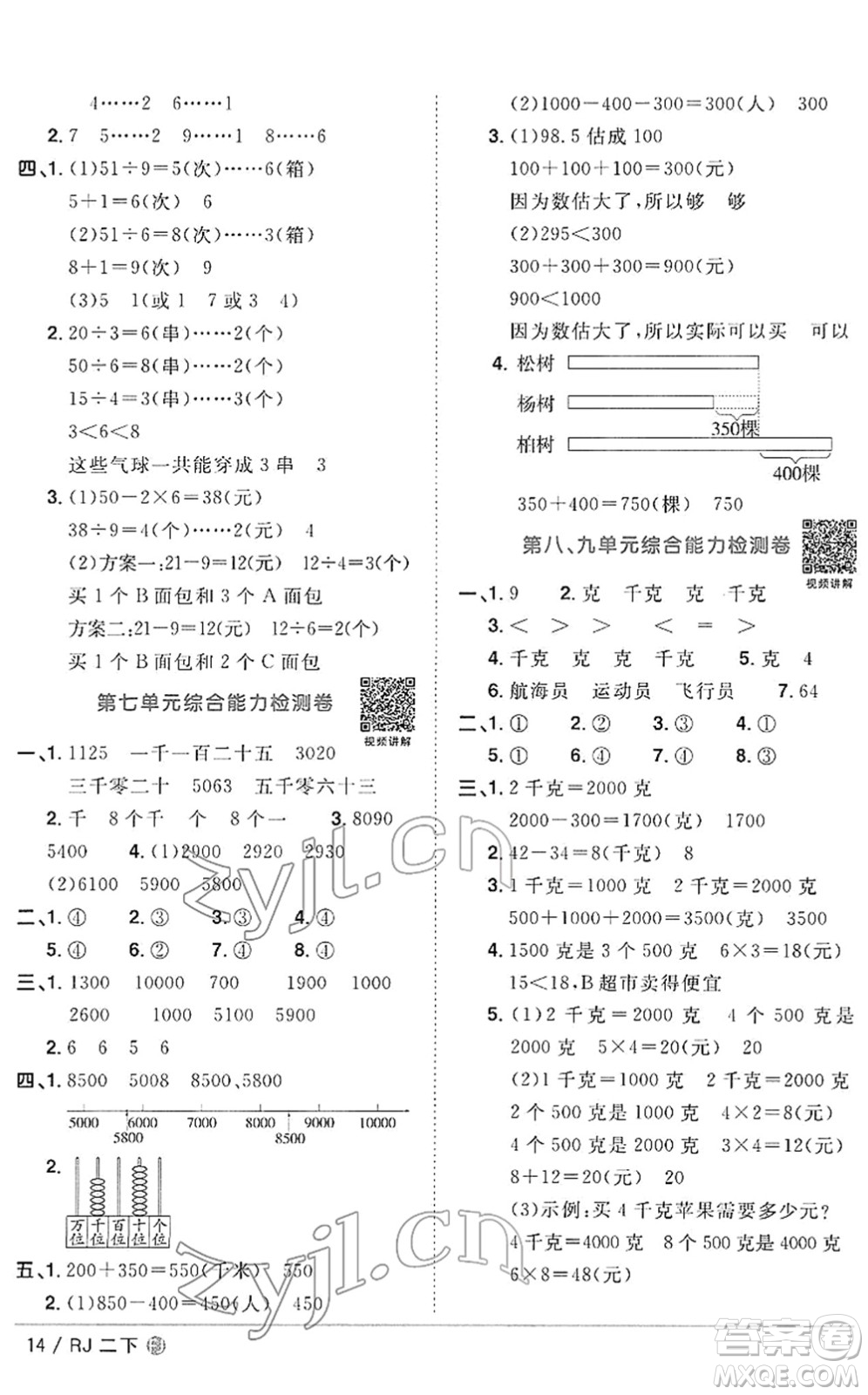 福建少年兒童出版社2022陽光同學(xué)課時(shí)優(yōu)化作業(yè)二年級(jí)數(shù)學(xué)下冊(cè)RJ人教版福建專版答案