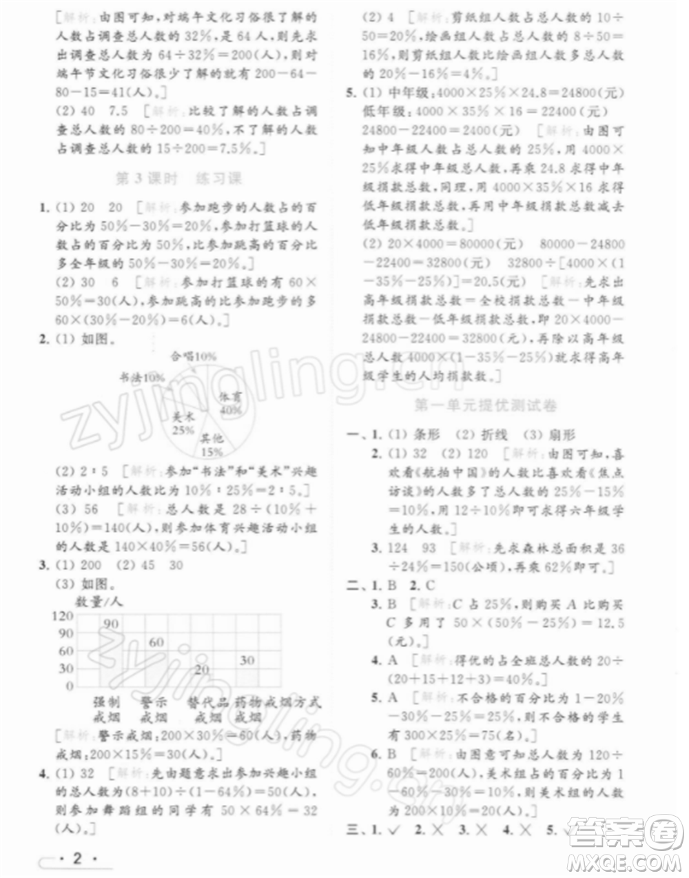 北京教育出版社2022亮點(diǎn)給力提優(yōu)課時(shí)作業(yè)本六年級(jí)數(shù)學(xué)下冊(cè)江蘇版參考答案