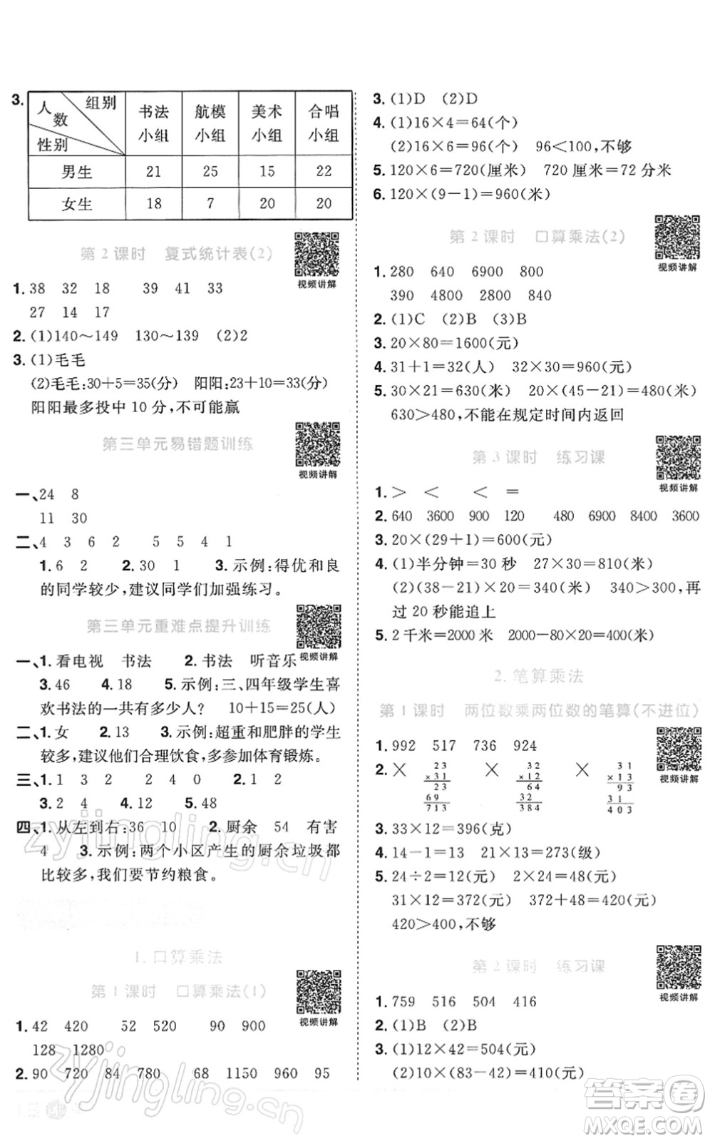 江西教育出版社2022陽光同學課時優(yōu)化作業(yè)三年級數(shù)學下冊RJ人教版答案