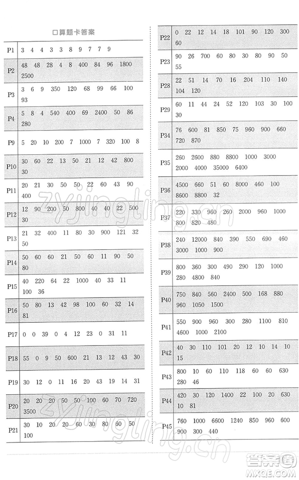 江西教育出版社2022陽光同學課時優(yōu)化作業(yè)三年級數(shù)學下冊RJ人教版答案