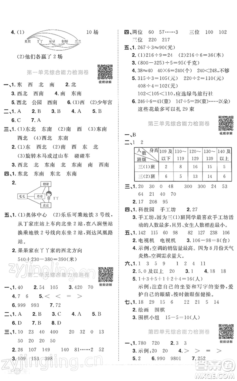 江西教育出版社2022陽光同學課時優(yōu)化作業(yè)三年級數(shù)學下冊RJ人教版答案