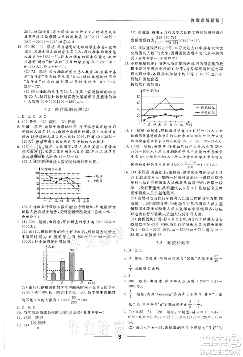 云南美術(shù)出版社2022亮點(diǎn)給力提優(yōu)課時(shí)作業(yè)本八年級(jí)數(shù)學(xué)下冊(cè)蘇科版參考答案