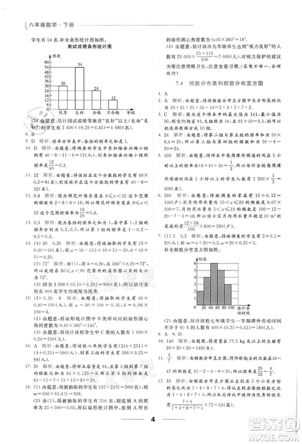 云南美術(shù)出版社2022亮點(diǎn)給力提優(yōu)課時(shí)作業(yè)本八年級(jí)數(shù)學(xué)下冊(cè)蘇科版參考答案