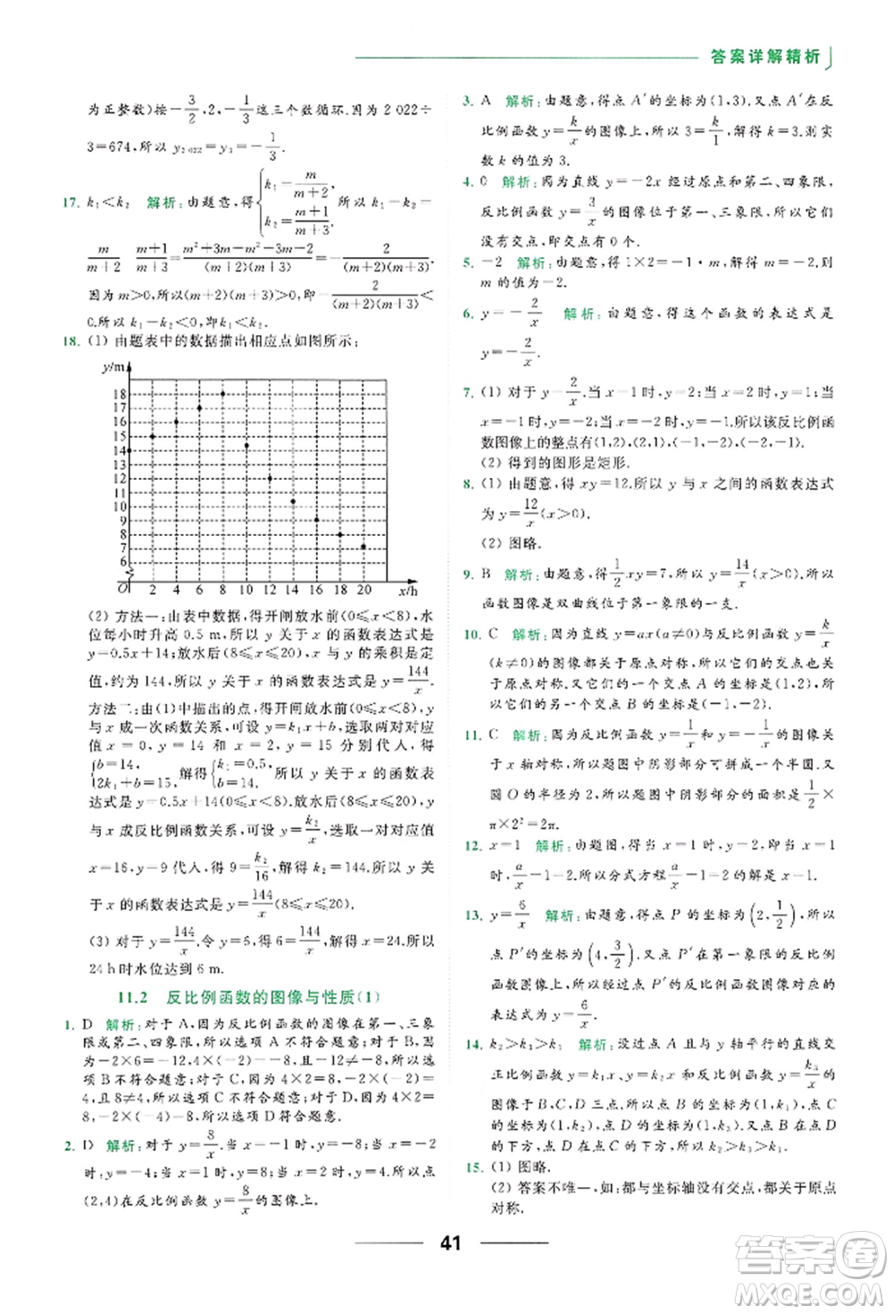 云南美術(shù)出版社2022亮點(diǎn)給力提優(yōu)課時(shí)作業(yè)本八年級(jí)數(shù)學(xué)下冊(cè)蘇科版參考答案