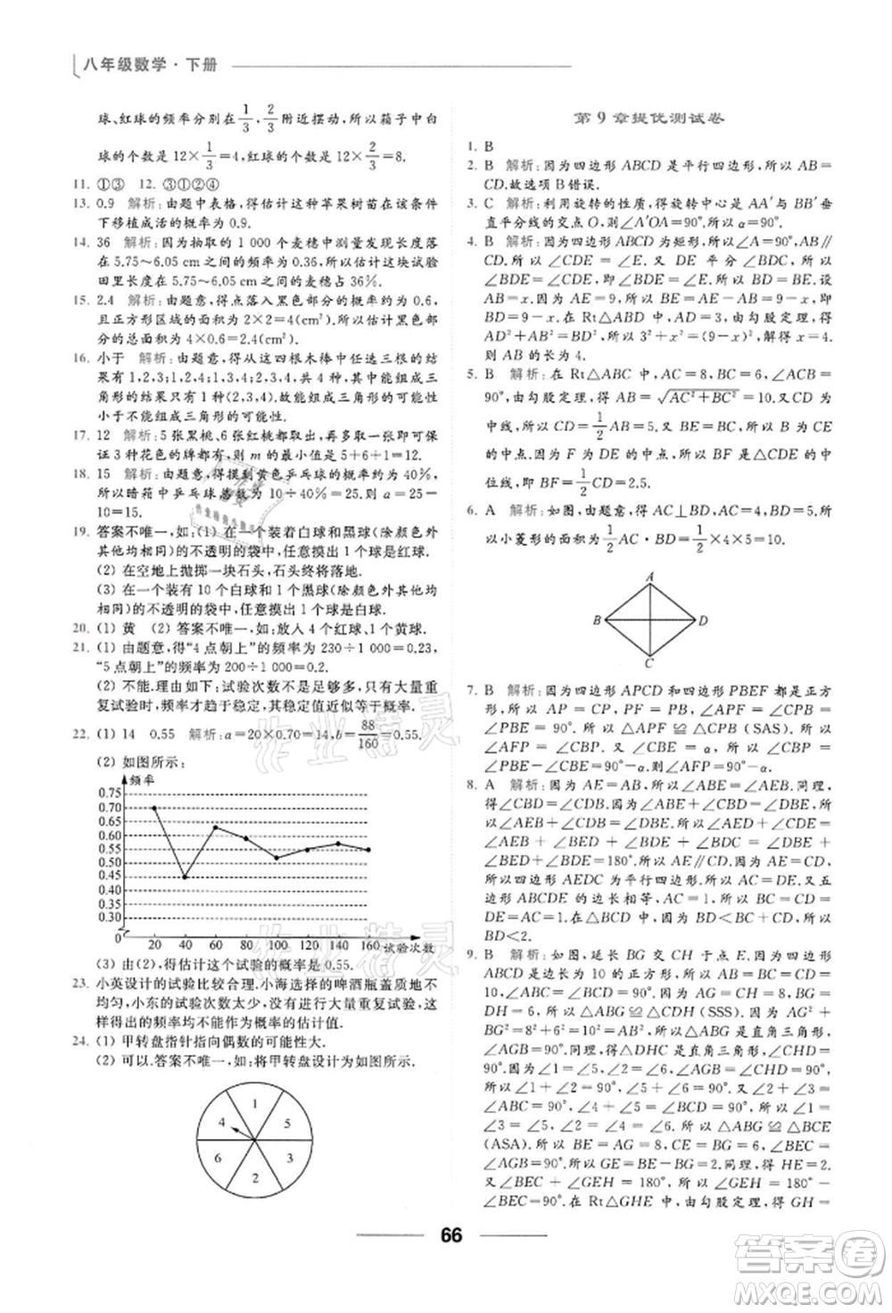 云南美術(shù)出版社2022亮點(diǎn)給力提優(yōu)課時(shí)作業(yè)本八年級(jí)數(shù)學(xué)下冊(cè)蘇科版參考答案