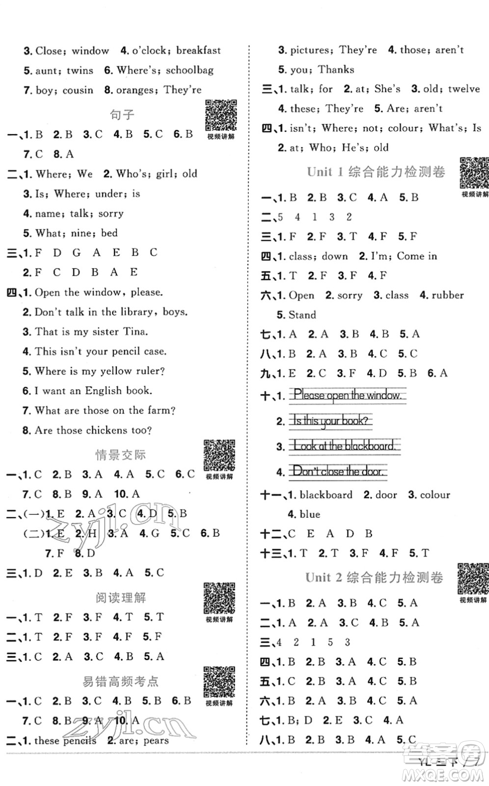 江西教育出版社2022陽光同學課時優(yōu)化作業(yè)三年級英語下冊YL譯林版答案