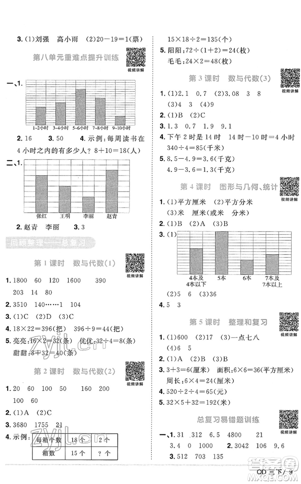 江西教育出版社2022陽(yáng)光同學(xué)課時(shí)優(yōu)化作業(yè)三年級(jí)數(shù)學(xué)下冊(cè)QD青島版答案