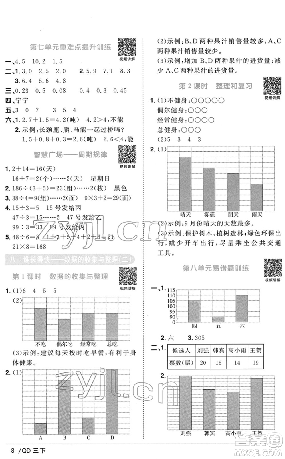 江西教育出版社2022陽(yáng)光同學(xué)課時(shí)優(yōu)化作業(yè)三年級(jí)數(shù)學(xué)下冊(cè)QD青島版答案