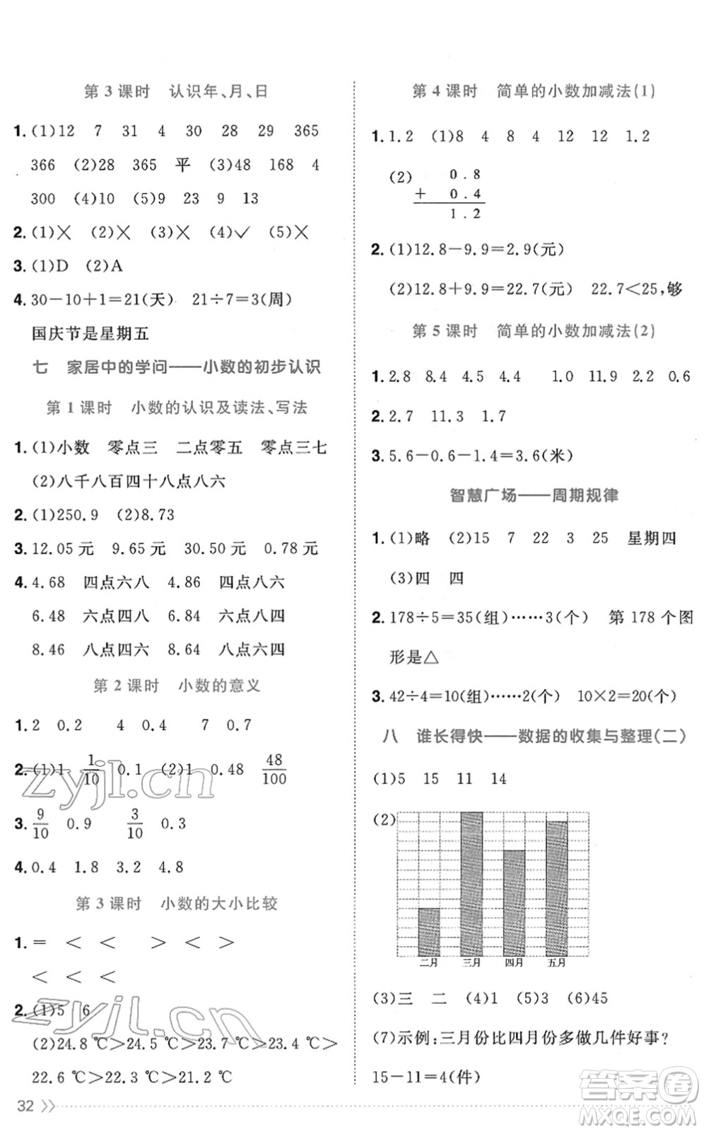 江西教育出版社2022陽(yáng)光同學(xué)課時(shí)優(yōu)化作業(yè)三年級(jí)數(shù)學(xué)下冊(cè)QD青島版答案