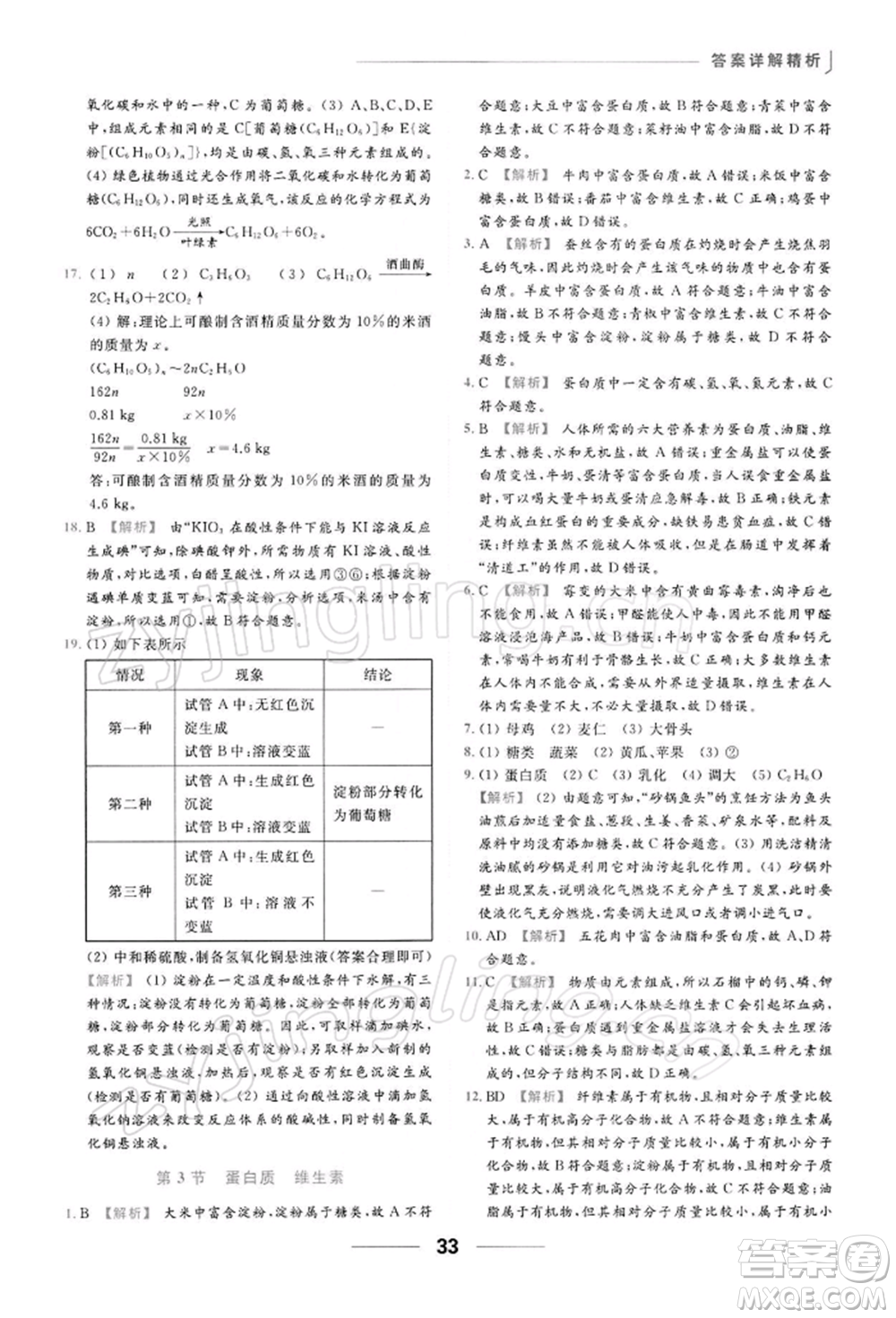 云南美術(shù)出版社2022亮點(diǎn)給力提優(yōu)課時(shí)作業(yè)本九年級(jí)化學(xué)下冊(cè)滬教版參考答案