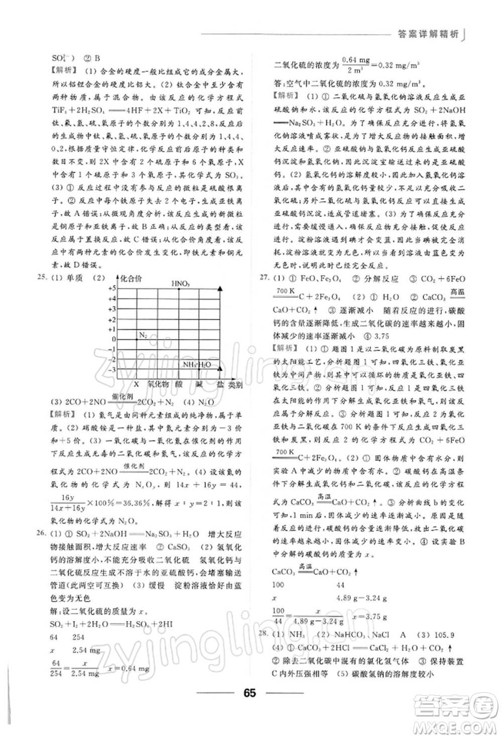 云南美術(shù)出版社2022亮點(diǎn)給力提優(yōu)課時(shí)作業(yè)本九年級(jí)化學(xué)下冊(cè)滬教版參考答案