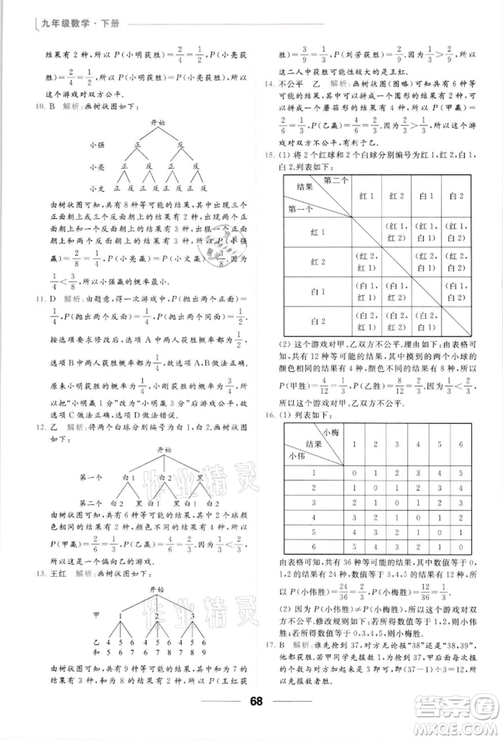 云南美術(shù)出版社2022亮點(diǎn)給力提優(yōu)課時(shí)作業(yè)本九年級(jí)數(shù)學(xué)下冊(cè)蘇科版參考答案