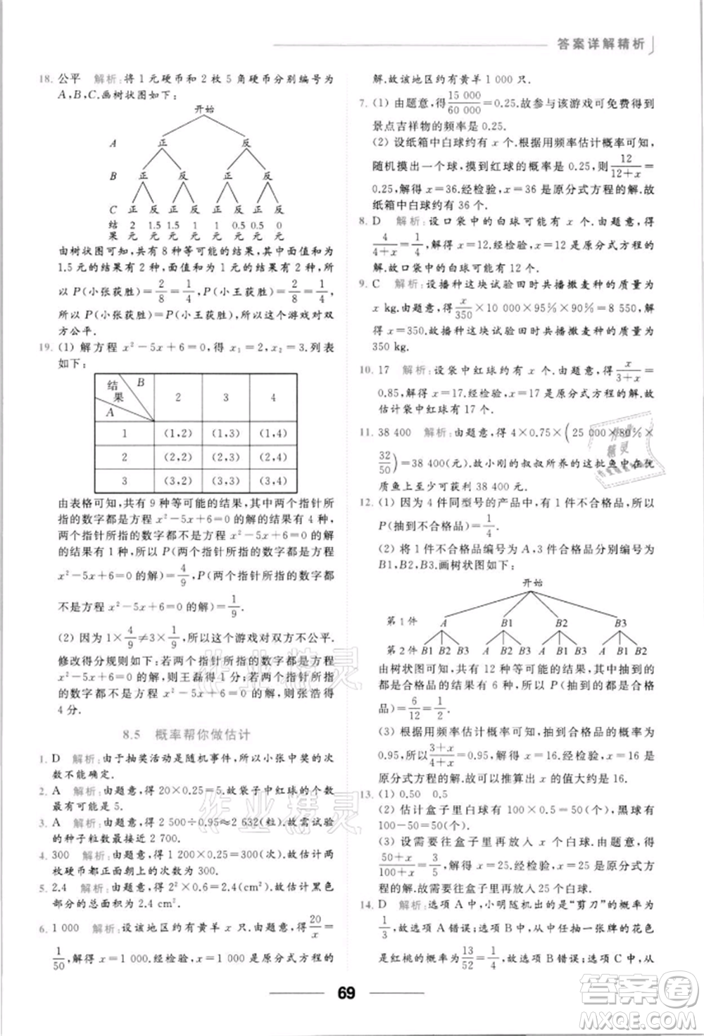 云南美術(shù)出版社2022亮點(diǎn)給力提優(yōu)課時(shí)作業(yè)本九年級(jí)數(shù)學(xué)下冊(cè)蘇科版參考答案