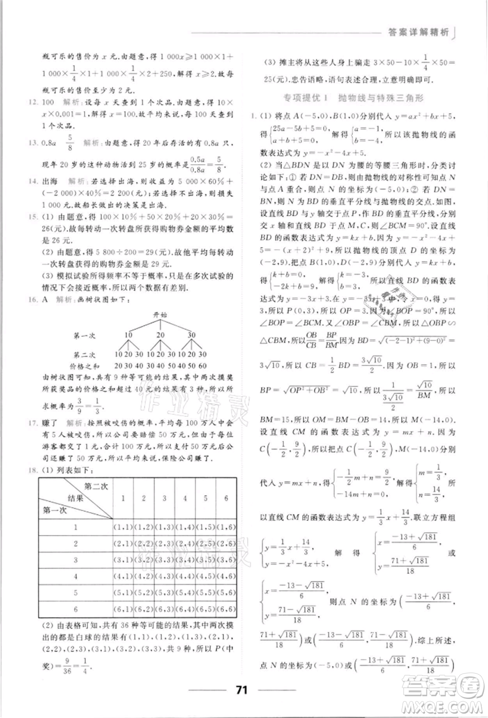 云南美術(shù)出版社2022亮點(diǎn)給力提優(yōu)課時(shí)作業(yè)本九年級(jí)數(shù)學(xué)下冊(cè)蘇科版參考答案