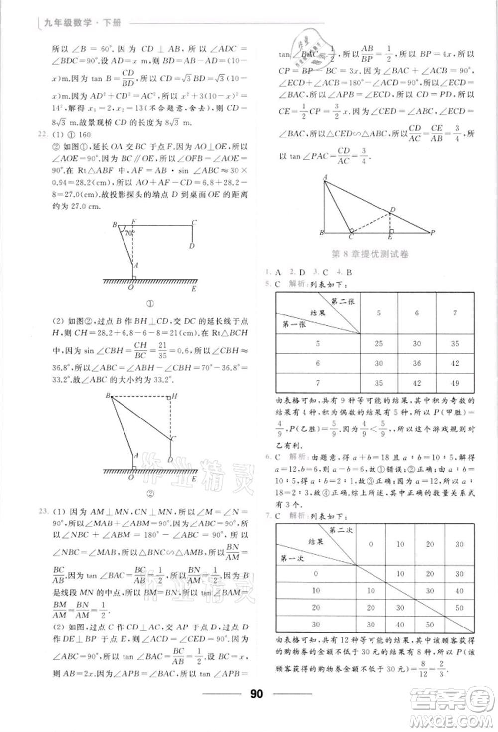 云南美術(shù)出版社2022亮點(diǎn)給力提優(yōu)課時(shí)作業(yè)本九年級(jí)數(shù)學(xué)下冊(cè)蘇科版參考答案